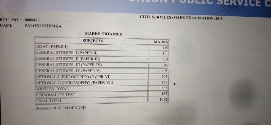 UPSC Civil Services Examination 2018 Toppers Marksheet - VISION