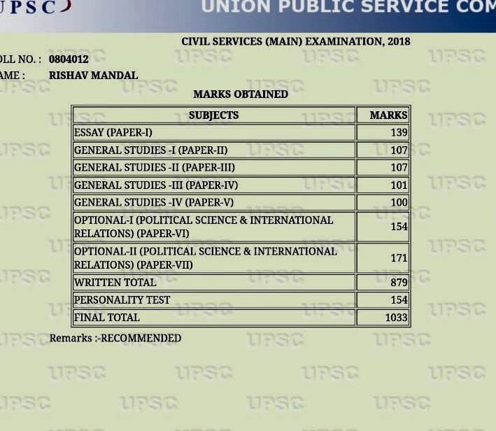 Upsc Civil Services Examination Toppers Marksheet Vision