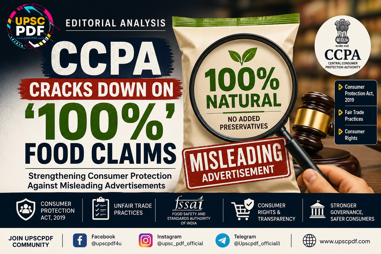 CCPA Cracks Down on Misleading ‘100%’ Food Claims | UPSCPDF Editorial Analysis