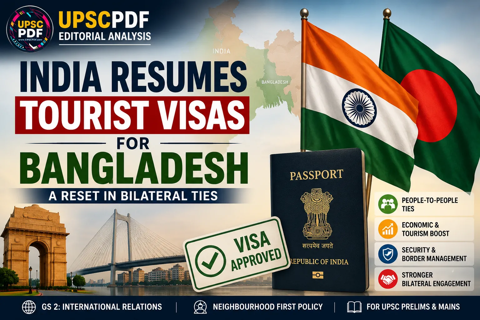 India Resumes Tourist Visas for Bangladesh: A Reset in Bilateral Ties | UPSCPDF Editorial Analysis