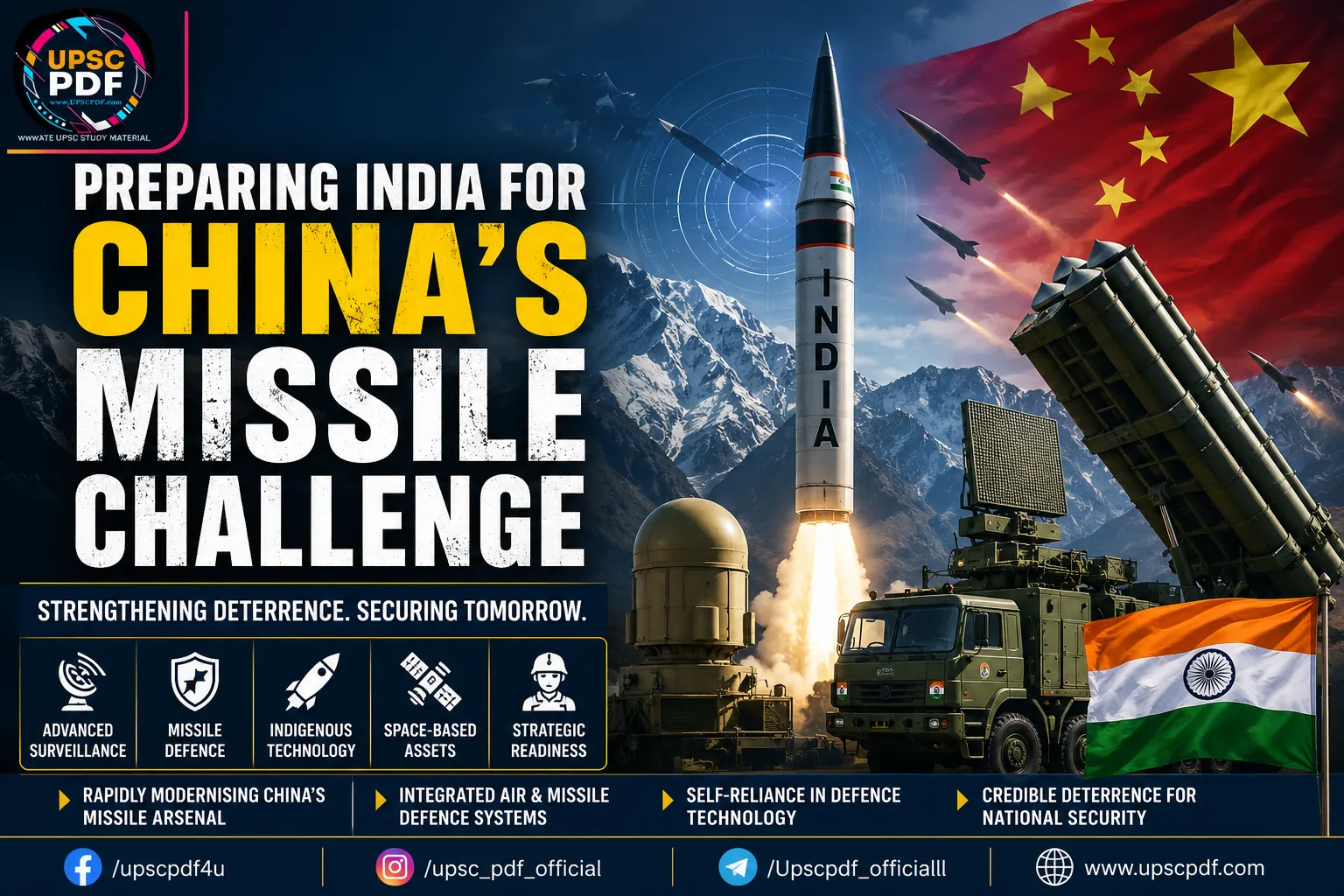Preparing India for China’s Missile Challenge: Building a Credible Deterrence : UPSCPDF Editorial Analysis