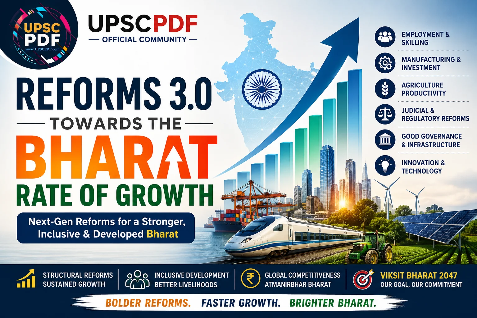 Reforms 3.0: Towards the Bharat Rate of Growth : UPSCPDF Editorial Analysis