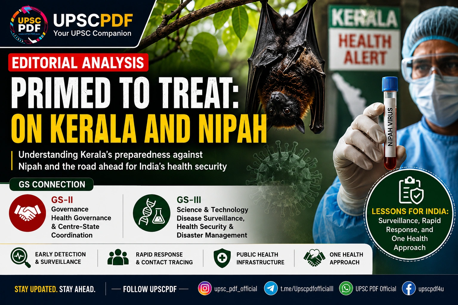Kerala Nipah Preparedness: Strengthening India’s Public Health Response : UPSCPDF Editorial Analysis
