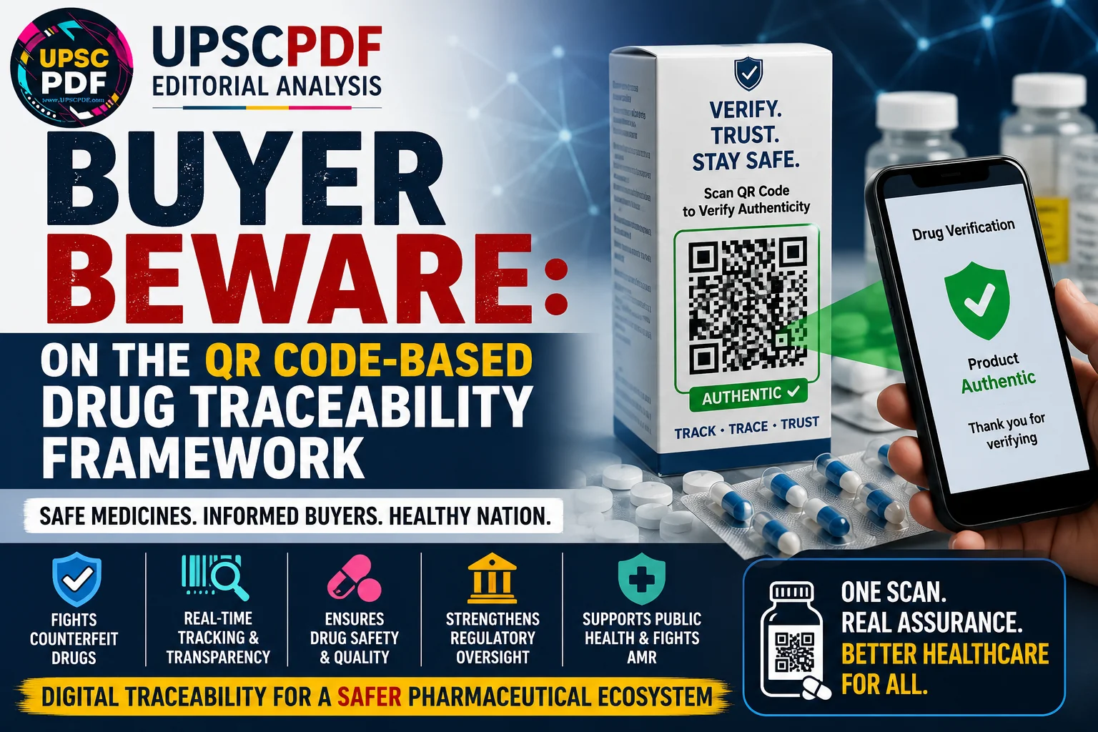 Buyer Beware: QR Code-Based Drug Traceability Framework Strengthens Medicine Safety | UPSCPDF Editorial Analysis