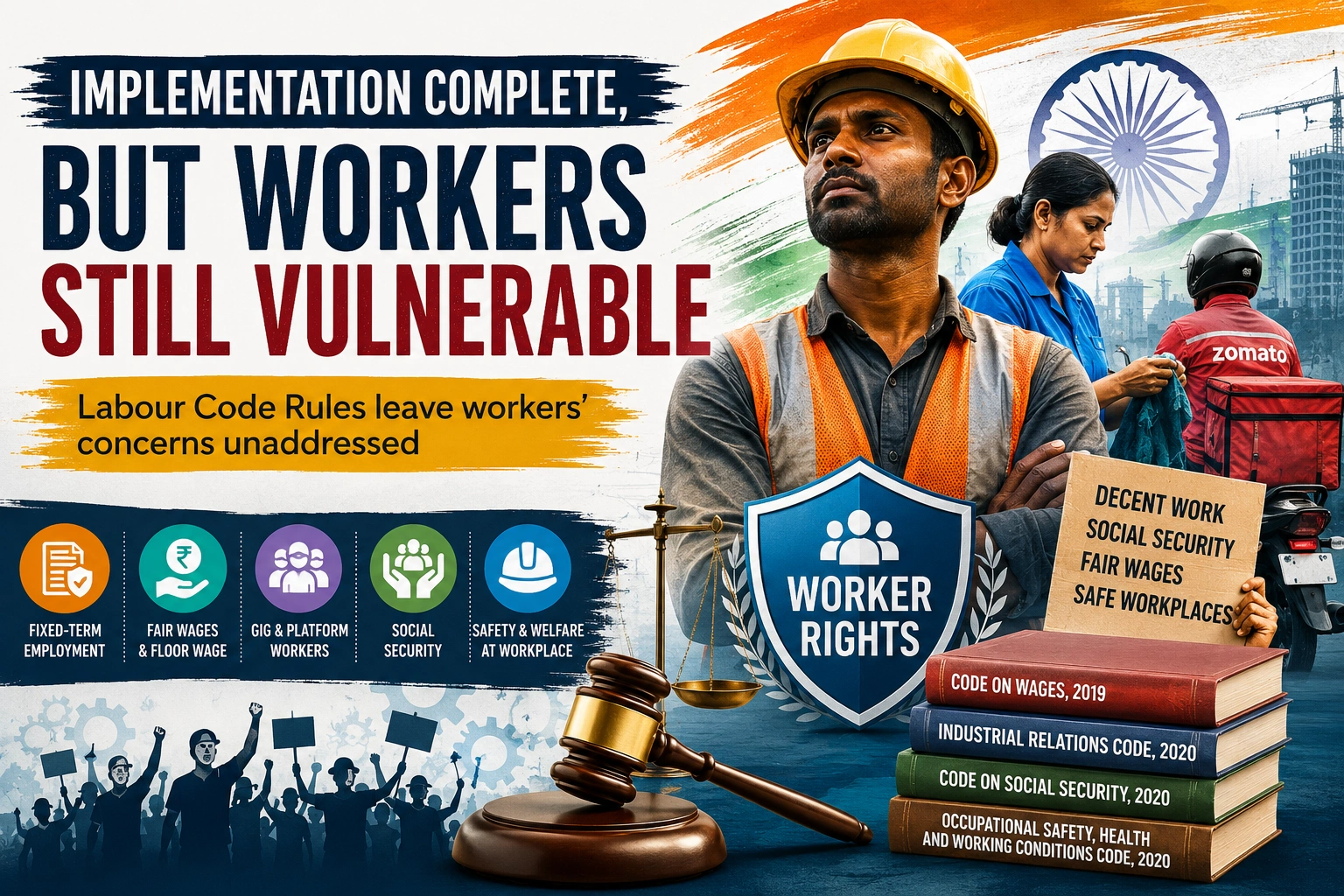 UPSCPDF Editorial Analysis | Labour Codes and Worker Rights