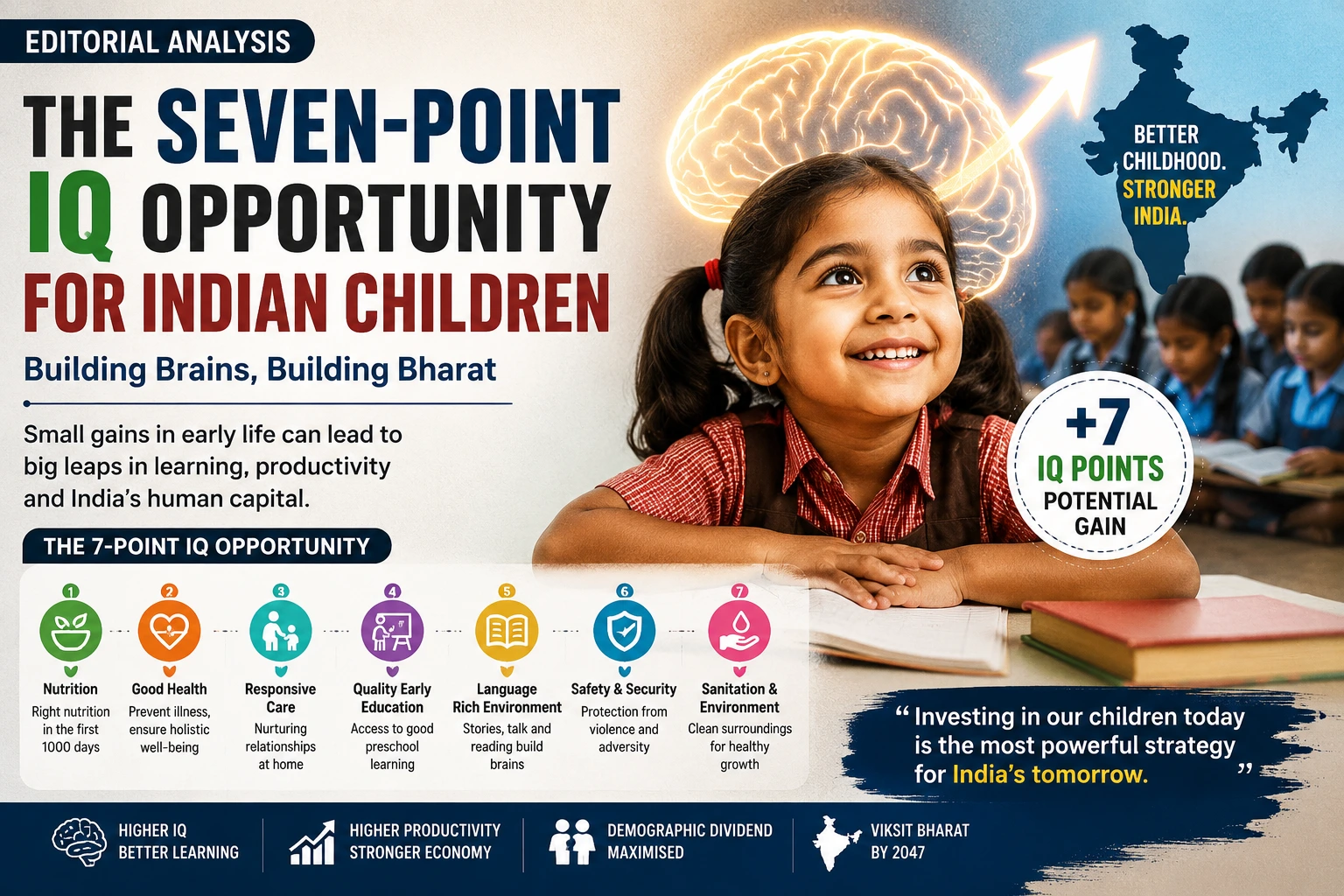The Seven-Point IQ Opportunity for Indian Children: Investing in Human Capital | UPSCPDF Editorial Analysis