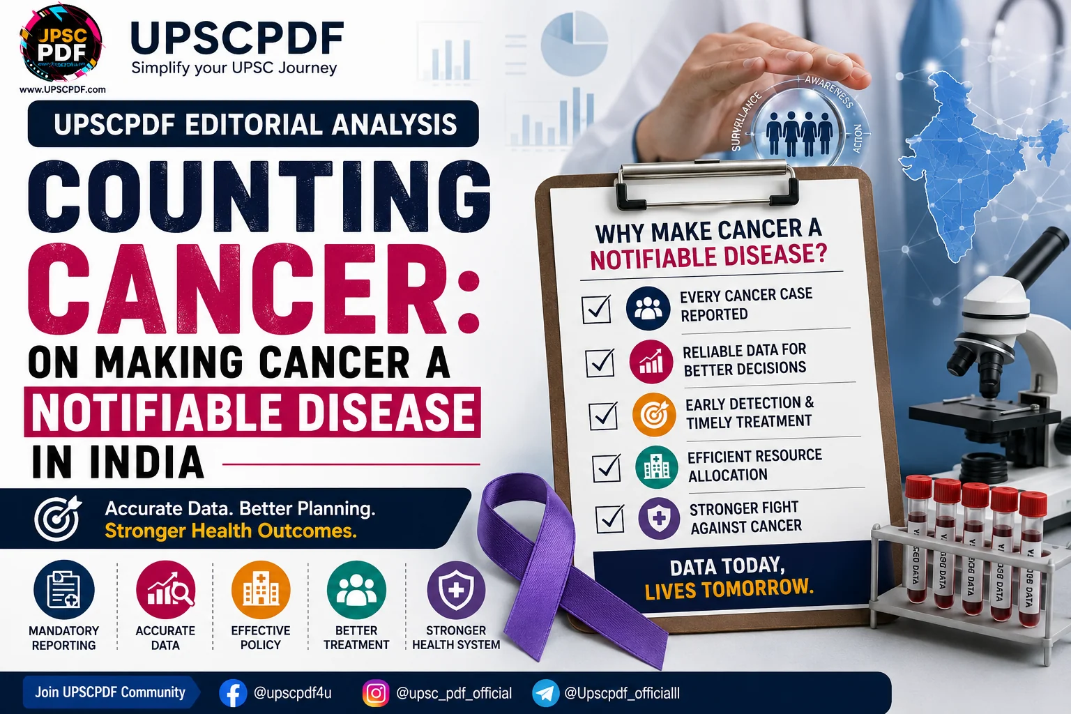 Making Cancer a Notifiable Disease in India: A Vital Step Towards Better Public Health | UPSCPDF Editorial Analysis