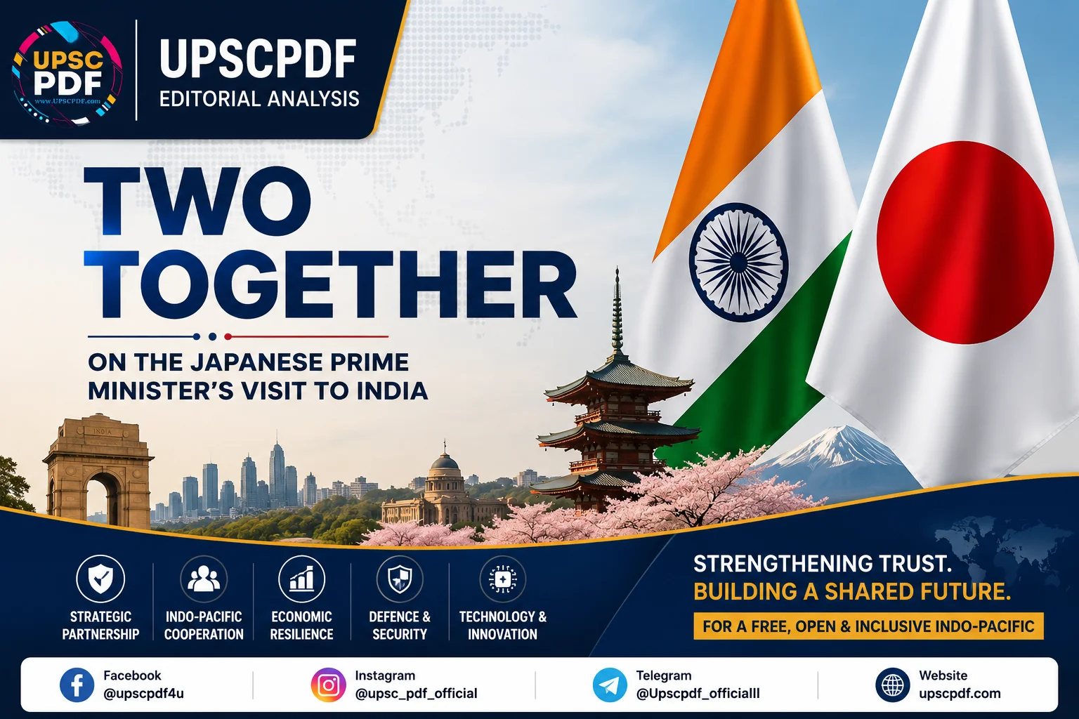 Hormuz to Home: Strengthening India’s Energy and Economic Resilience Amid Global Uncertainty : UPSCPDF Editorial Analysis