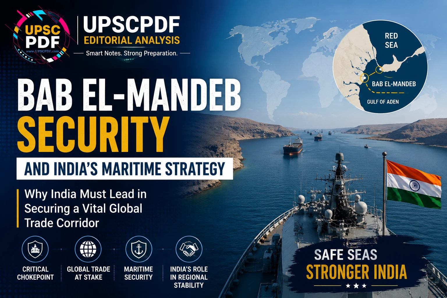 Bab el-Mandeb and India’s Maritime Imperative : UPSCPDF Editorial Analysis