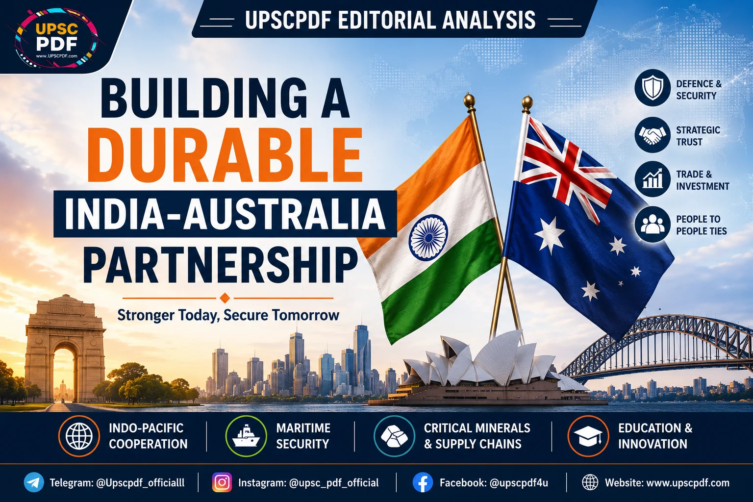 Strengthening Strategic Ties: Building a Durable India–Australia Partnership : UPSCPDF Editorial Analysis