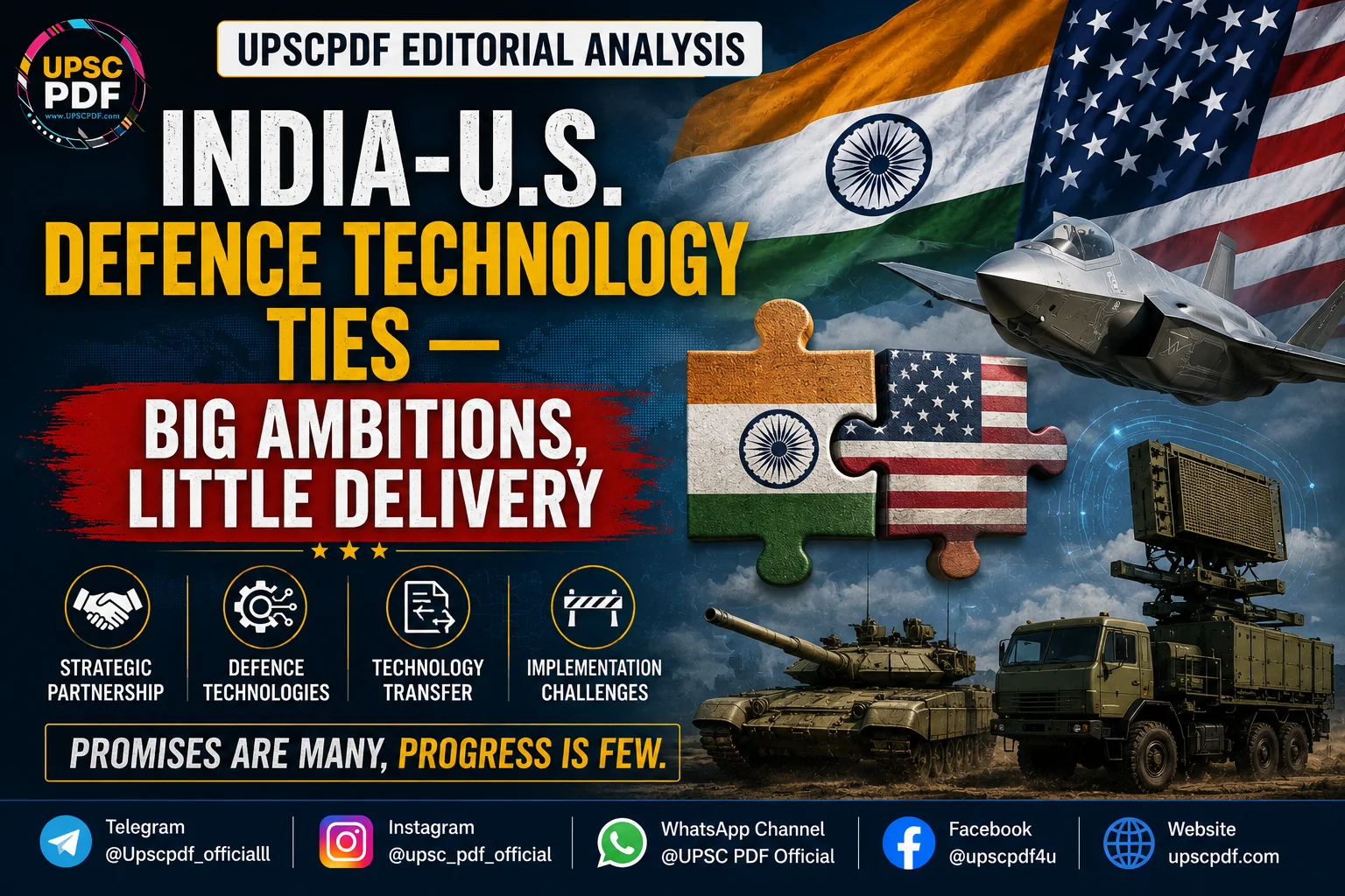 Strategic Drift? India-U.S. Defence Technology Ties Face a Reality Check : UPSCPDF Editorial Analysis