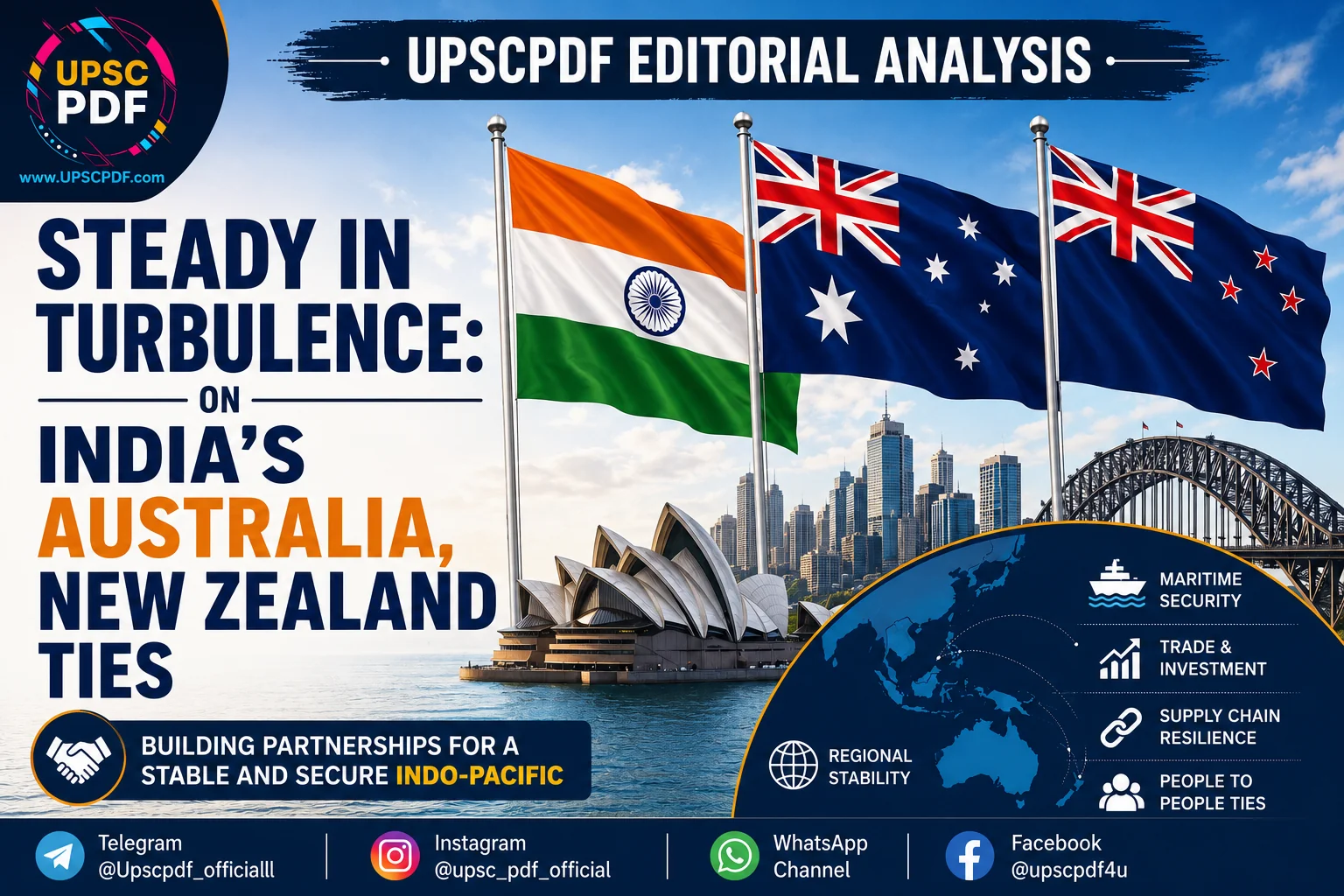 India’s Indo-Pacific Balancing Act: Strengthening Australia and New Zealand Ties : UPSCPDF Editorial Analysis
