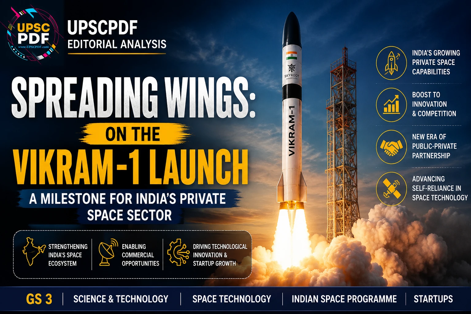 Spreading Wings of India’s Private Space Sector: Vikram-1 Launch : UPSCPDF Editorial Analysis